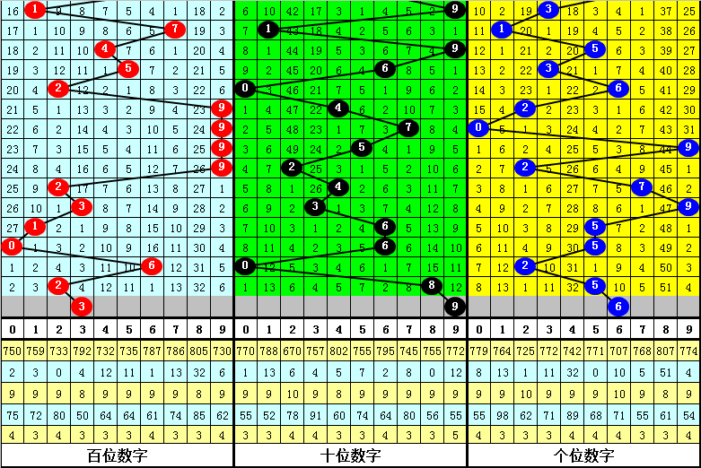 一肖中特期期準精選資料930，揭秘精準預測的秘密，揭秘一肖中特期期準精準預測資料930，揭秘預測秘密