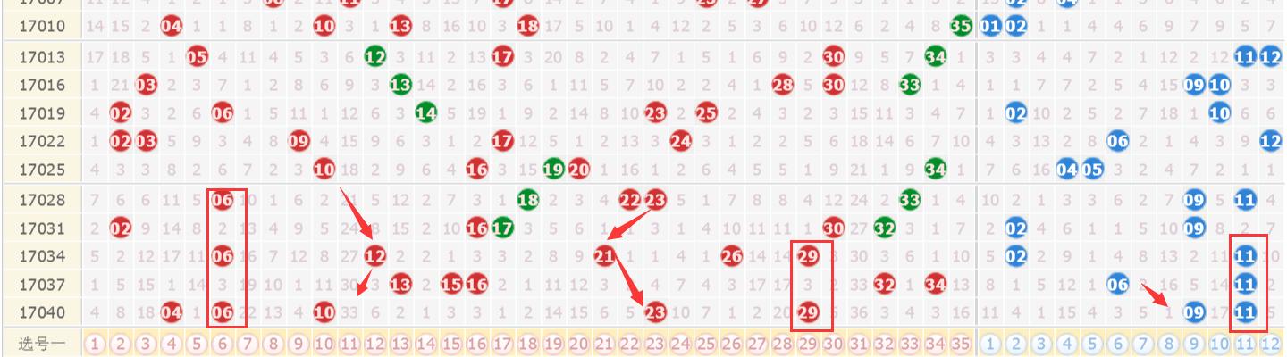澳門六開獎結(jié)果記錄歷史三十期，深度解析與回顧，澳門六開獎結(jié)果深度解析與回顧，三十期歷史記錄全梳理