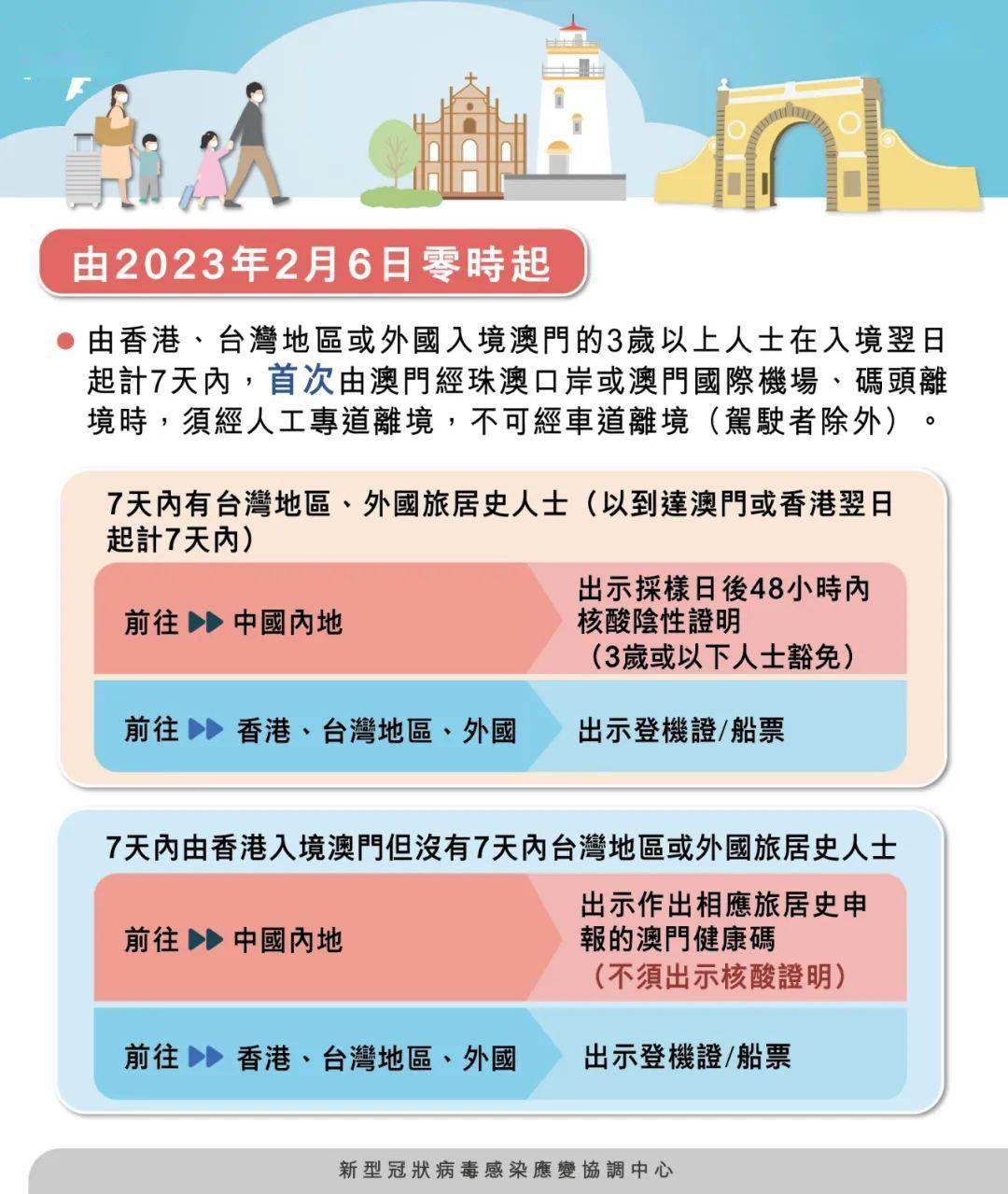 澳門四肖八碼期期準免費公開——揭秘背后的秘密與真相，澳門四肖八碼期期準揭秘，秘密與真相大公開