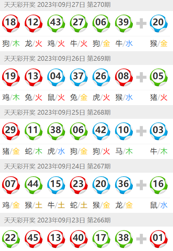 澳門彩票資料，探索2025年澳門天天彩免費資料的世界，澳門彩票資料探索，2025年天天彩免費資料揭秘