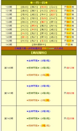 澳門一肖一碼準選一碼，揭秘彩票背后的秘密與策略，澳門彩票揭秘，一肖一碼準選一碼策略與秘密探究