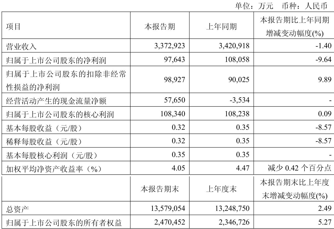 新奧2025年免費(fèi)資料全面解析與獲取指南，新奧2025年免費(fèi)資料詳解與獲取指南