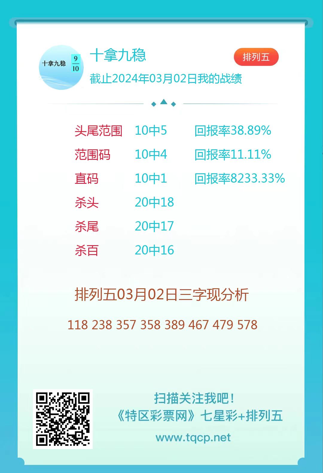 三期必出一期三期必開一期，深度解析與預(yù)測策略（關(guān)鍵詞，三期必出一期三期必開一期93），深度解析與預(yù)測策略，三期必出一期與三期必開一期的奧秘（關(guān)鍵詞，93）