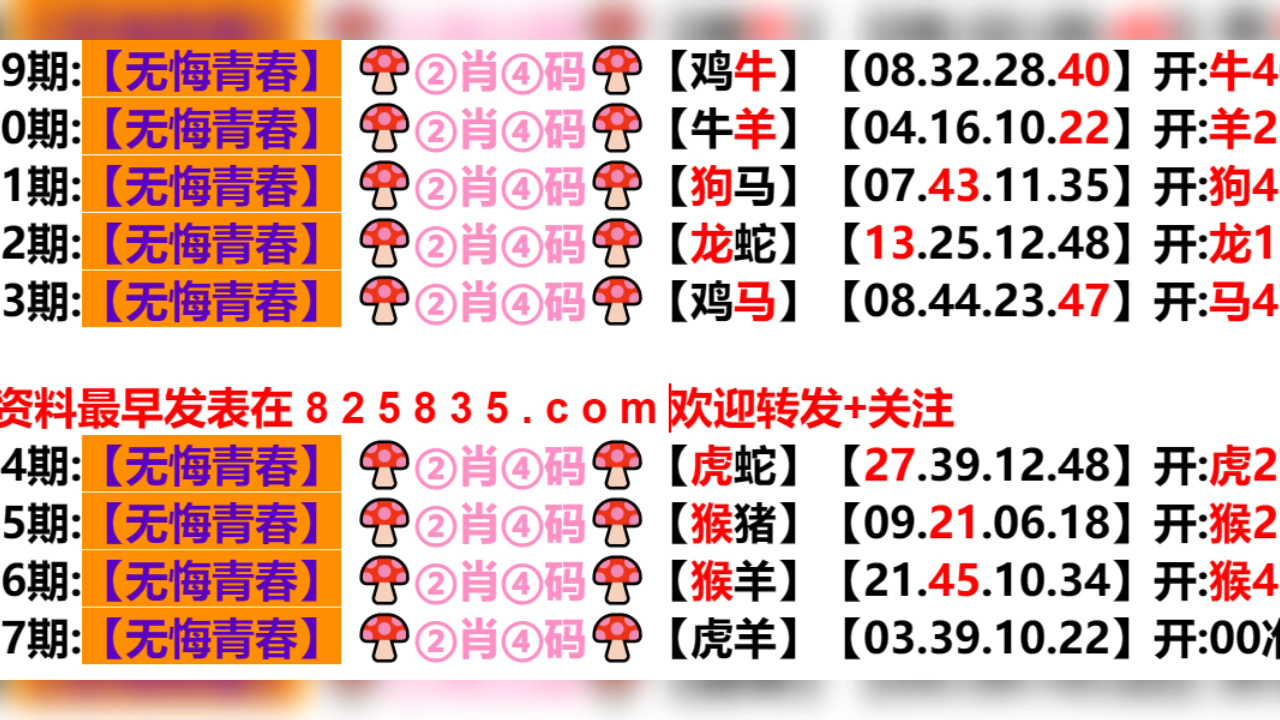 新澳門生肖走勢圖分布圖，探索與解析，澳門生肖走勢圖分布圖解析，探索與揭秘