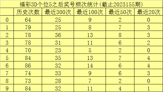 澳門六開彩開獎結(jié)果查詢49，全面解析與實用指南，澳門六開彩開獎結(jié)果查詢解析與指南