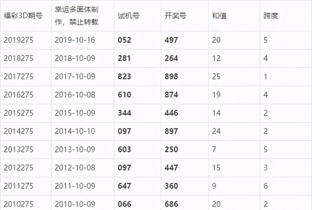 澳門六開(kāi)獎(jiǎng)結(jié)果今晚揭曉，期待與驚喜交織的時(shí)刻，澳門今晚開(kāi)獎(jiǎng)揭曉，期待與驚喜交織的時(shí)刻