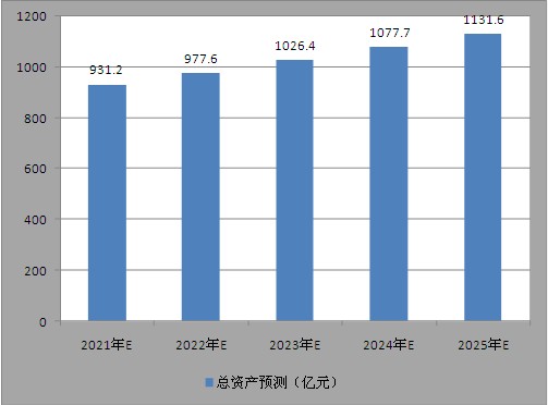 新澳今天最新資料2025，深度解析與前瞻性探討，新澳2025最新資料深度解析與前瞻性探討