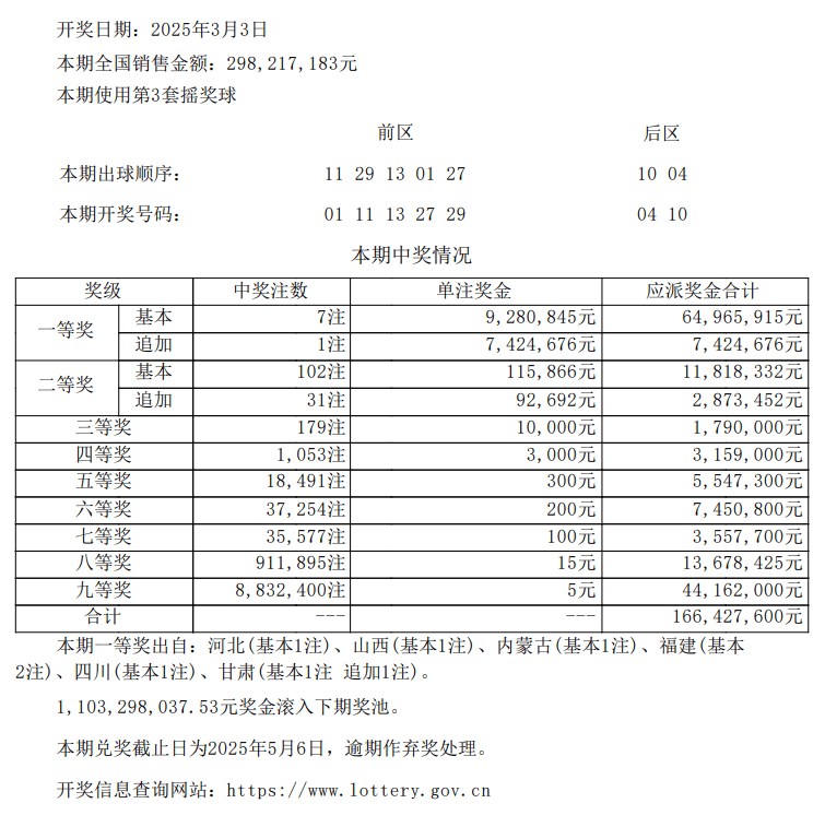 澳彩公證處一碼三中三