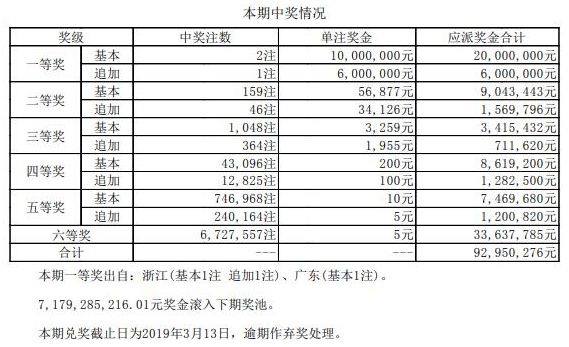 澳門碼開獎結果2025開獎記錄查詢，全面解析與實用指南，澳門碼開獎結果解析與實用指南，2025年開獎記錄查詢