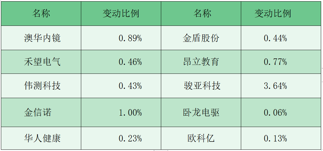 澳門(mén)三中三碼精準(zhǔn)解釋資料，揭秘背后的秘密與真相，澳門(mén)三中三碼揭秘，真相與秘密解析