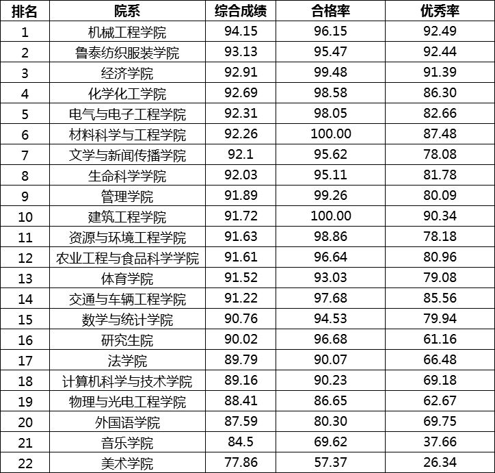 新澳門最快開獎(jiǎng)結(jié)果實(shí)時(shí)更新，輕松掌握最新開獎(jiǎng)動(dòng)態(tài)，澳門最新開獎(jiǎng)結(jié)果實(shí)時(shí)更新，掌握最新動(dòng)態(tài)