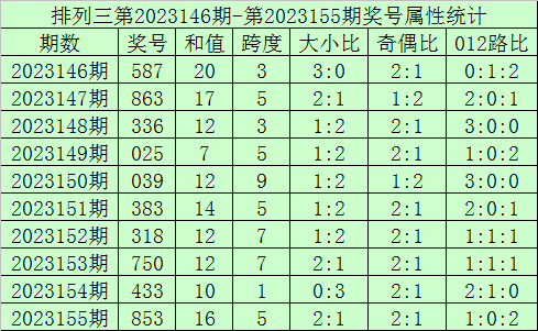 今晚澳門9點(diǎn)35開獎(jiǎng)直播，全面解析與實(shí)時(shí)關(guān)注指南，澳門今晚9點(diǎn)35開獎(jiǎng)直播，全面解析與實(shí)時(shí)關(guān)注指南