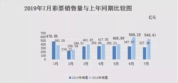 2025年天天彩精準(zhǔn)資料預(yù)測與解析，2025年天天彩精準(zhǔn)預(yù)測資料解析報告