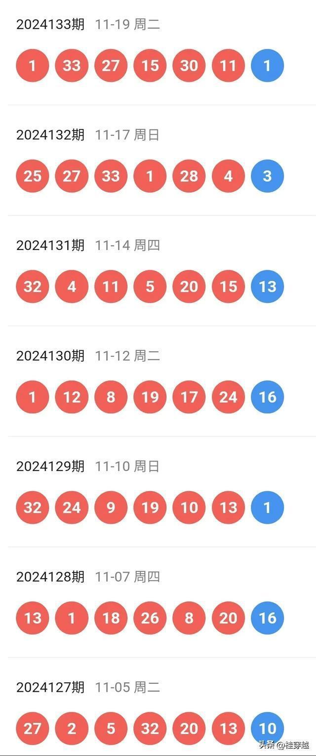 探索未來，2025新澳門天天開好彩的無限可能，探索未來，澳門彩票的無限可能與新機(jī)遇（2025年展望）