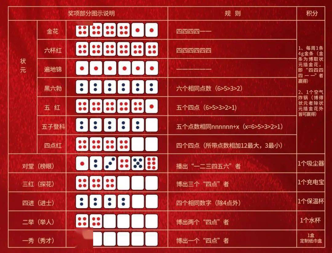 王中王精準(zhǔn)一碼一肖網(wǎng)站，揭秘預(yù)測玄機(jī)，助力彩票夢想，王中王精準(zhǔn)預(yù)測一碼一肖揭秘，彩票夢想助力站