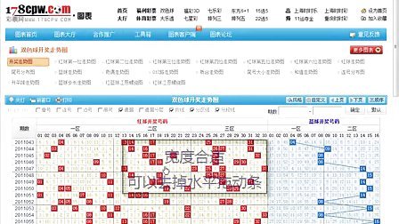 新奧開獎生肖走勢圖，深度解析與預(yù)測，新奧開獎生肖走勢圖深度解析及預(yù)測報告