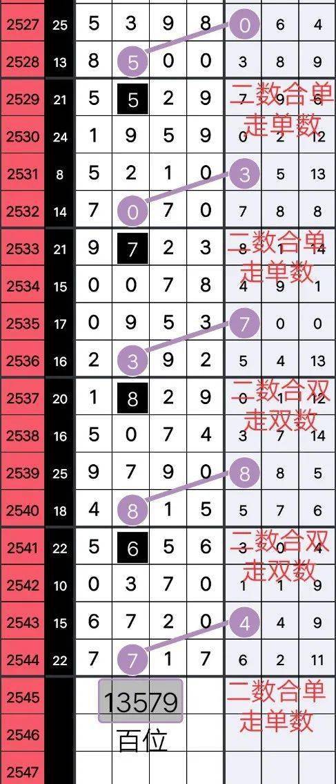 王中王357期指一生肖——揭秘背后的故事與奧秘，揭秘王中王357期生肖背后的故事與奧秘