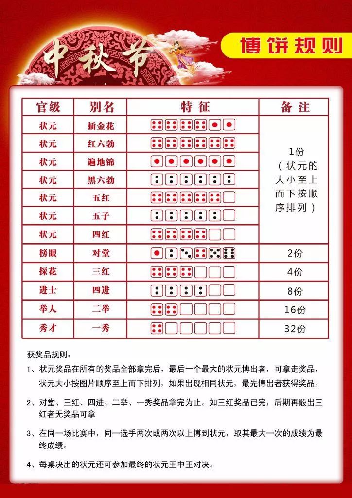 狀元紅一肖一碼最準(zhǔn)的版本解析與探討，狀元紅一肖一碼最準(zhǔn)版本解析及探討