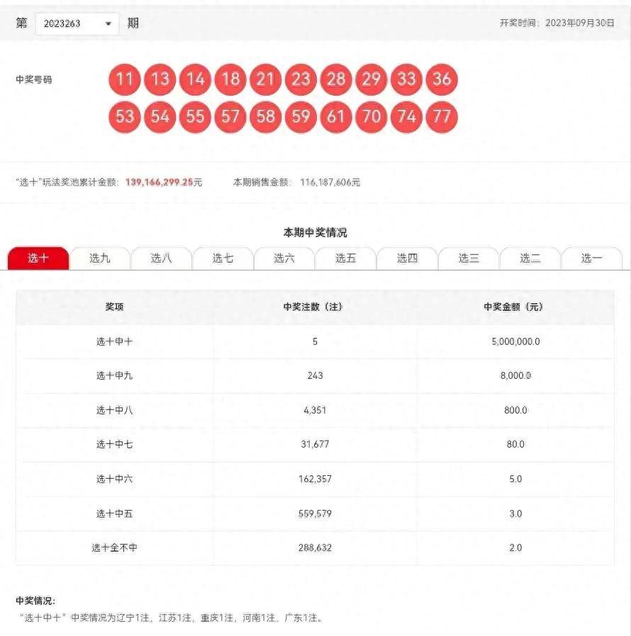 199期澳門六開彩開獎結(jié)果查詢，快速獲取最新開獎信息，澳門六開彩最新開獎結(jié)果查詢，快速掌握最新開獎信息