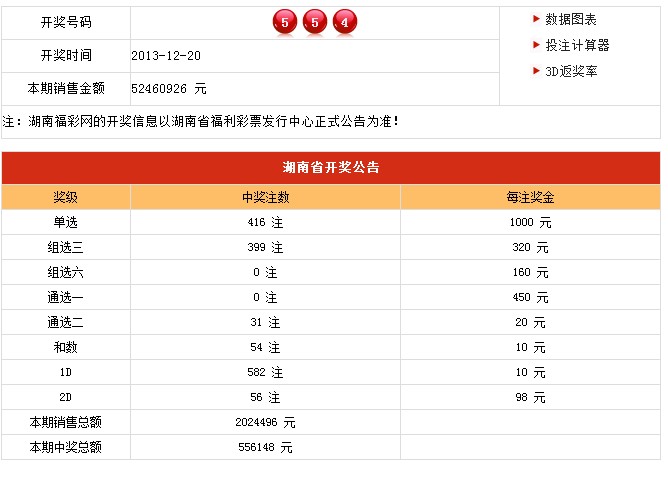 新澳門開獎結(jié)果及開獎記錄表詳解，澳門最新開獎結(jié)果及記錄表全面解析