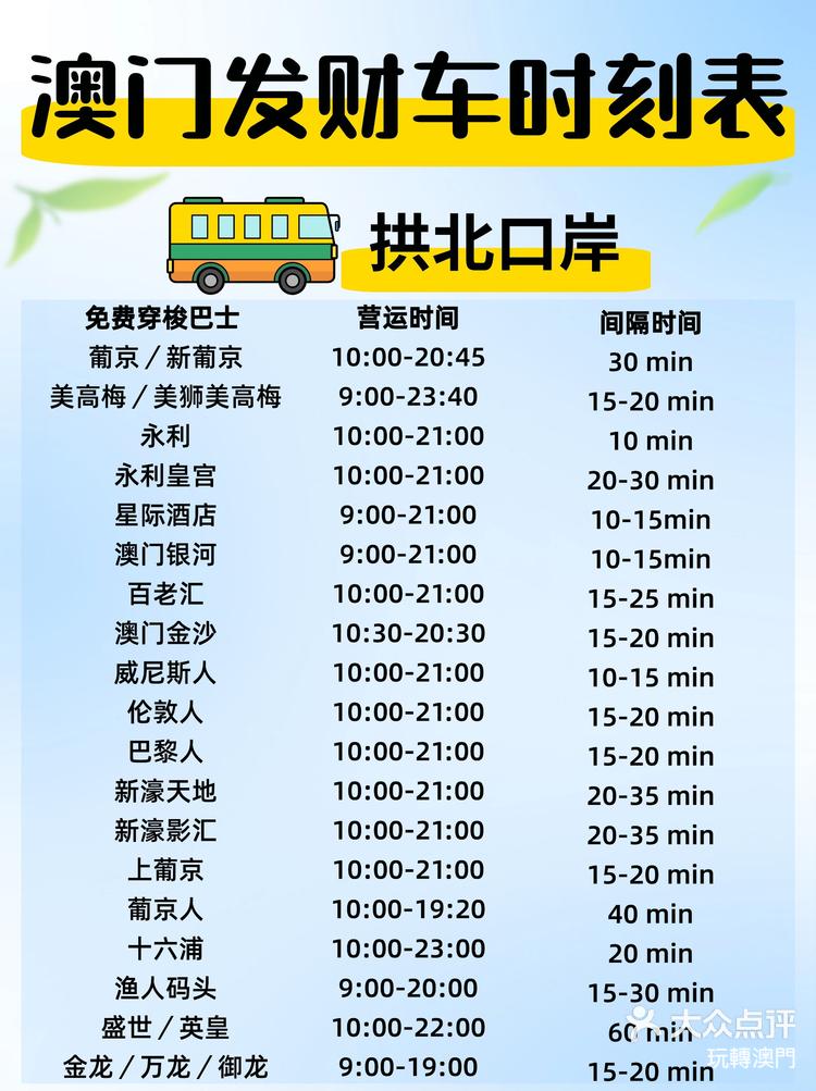 澳門最快開獎時間是多少，全面解析澳門彩票開獎時間及其相關信息，澳門彩票開獎時間全面解析，最快開獎時間是多久？
