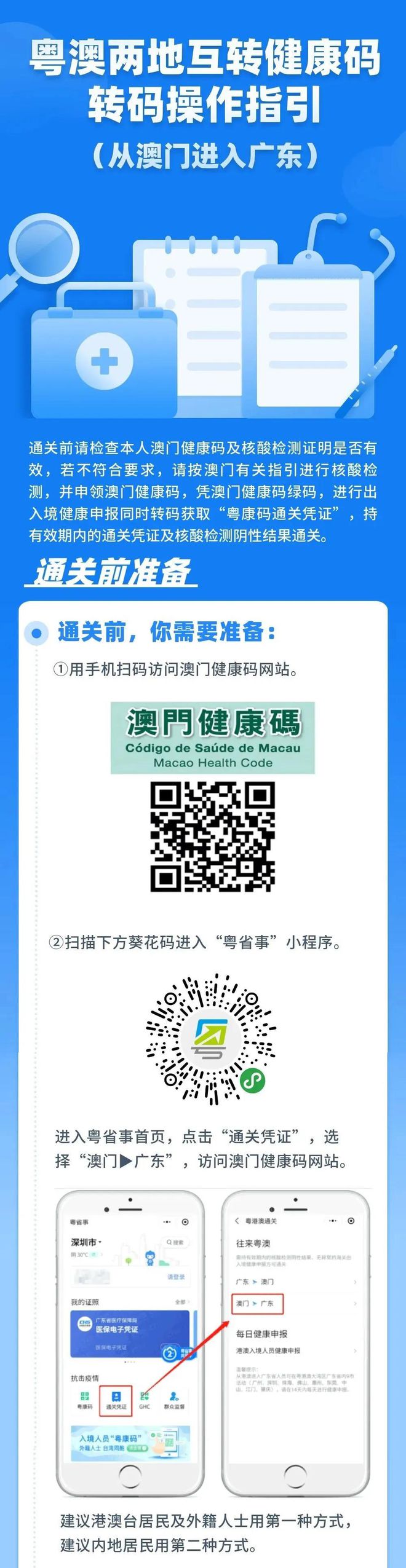 澳門管家婆，未來展望與探索（2025展望），澳門管家婆的未來展望與探索，邁向2025的展望