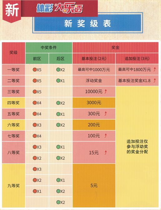 今晚新澳門9點35分的開獎結(jié)果，期待與驚喜的交匯點，新澳門今晚9點35分開獎結(jié)果揭曉，期待與驚喜交匯的時刻