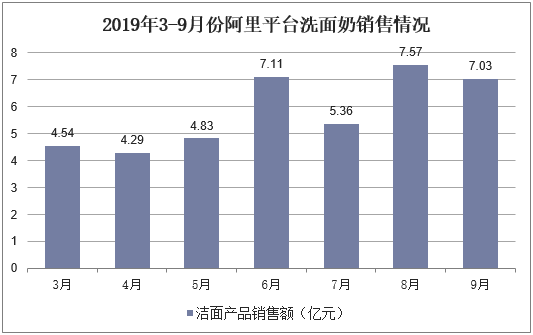 2025正版資料免費(fèi)公開(kāi)，未來(lái)的資源共享與機(jī)遇，2025正版資料免費(fèi)公開(kāi)，未來(lái)資源共享與機(jī)遇的大門(mén)敞開(kāi)