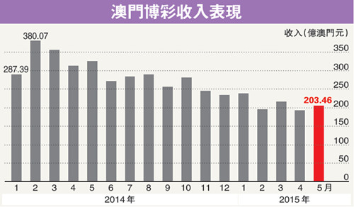 澳門開獎(jiǎng)最快的網(wǎng)站香港，探索博彩世界的速度與激情，澳門開獎(jiǎng)速度與激情，探索博彩世界的最佳站點(diǎn)