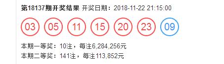 紅7碼，探索神秘的數(shù)字世界與SEO優(yōu)化之道，紅7碼，揭秘數(shù)字世界的奧秘與SEO優(yōu)化策略