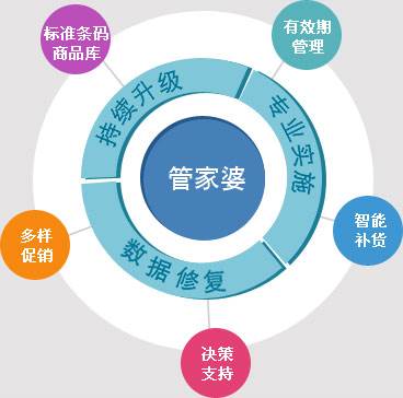 揭秘，7777788888管家婆總裁的商業(yè)智慧與管理藝術(shù)，7777788888管家婆總裁的商業(yè)智慧與管理藝術(shù)揭秘