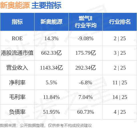『全新體驗(yàn)』7777788888新奧門免費(fèi)大全，一網(wǎng)打盡精彩娛樂內(nèi)容，全新體驗(yàn)，7777788888新奧門免費(fèi)娛樂大全，一網(wǎng)囊括精彩內(nèi)容