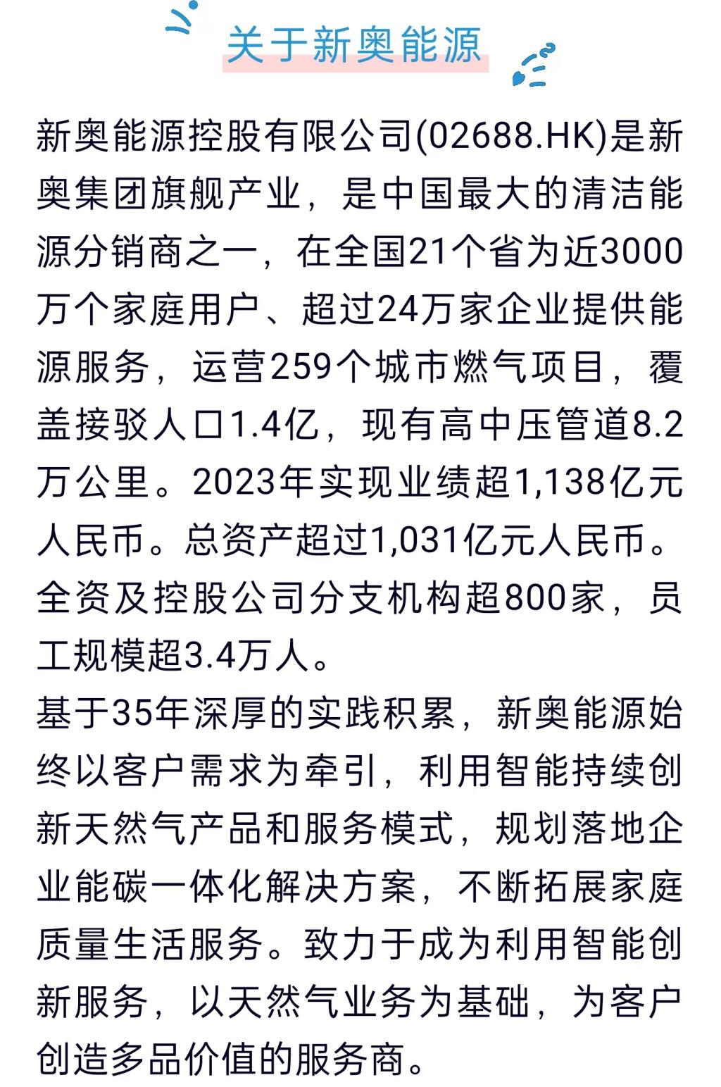 新奧集團(tuán)2025年展望，天天開好彩，最新動態(tài)揭秘，新奧集團(tuán)2025年展望，天天開好彩——最新動態(tài)深度解析