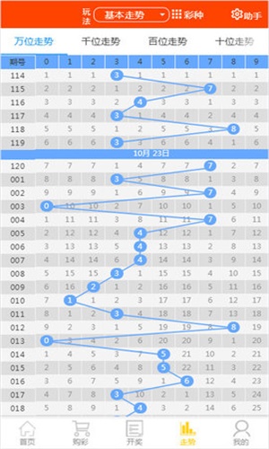 鐵算4887免費資料大全——探索與挖掘，鐵算4887免費資料大全，深度探索與挖掘之旅