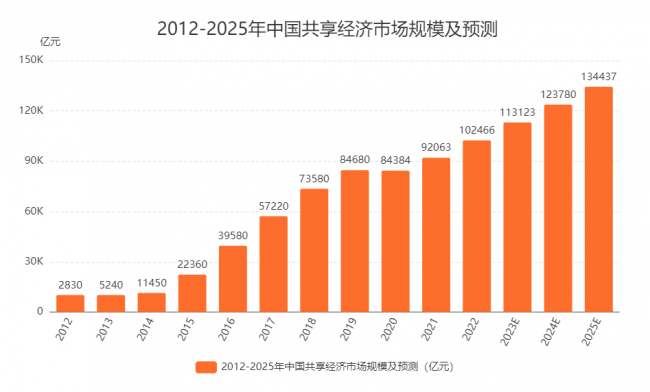 新聞咨詢 第24頁(yè)