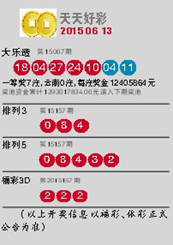 澳門彩票展望，2025年天天開好彩的無限可能，澳門彩票展望，2025年天天迎好運，無限彩頭可期