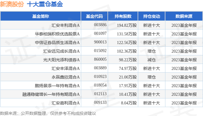 關(guān)于新澳天天開(kāi)獎(jiǎng)結(jié)果的預(yù)測(cè)與探討，展望未來(lái)的趨勢(shì)與可能性（到2025年），新澳天天開(kāi)獎(jiǎng)結(jié)果預(yù)測(cè)與未來(lái)趨勢(shì)展望（至2025年）