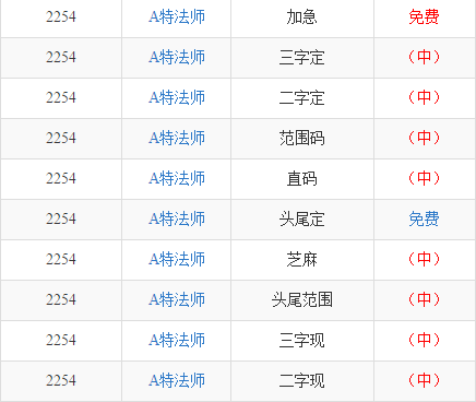 揭秘三碼中特最準(zhǔn)特馬——探索精準(zhǔn)預(yù)測(cè)的秘密，揭秘三碼精準(zhǔn)預(yù)測(cè)特馬，探索最準(zhǔn)特馬預(yù)測(cè)的秘密