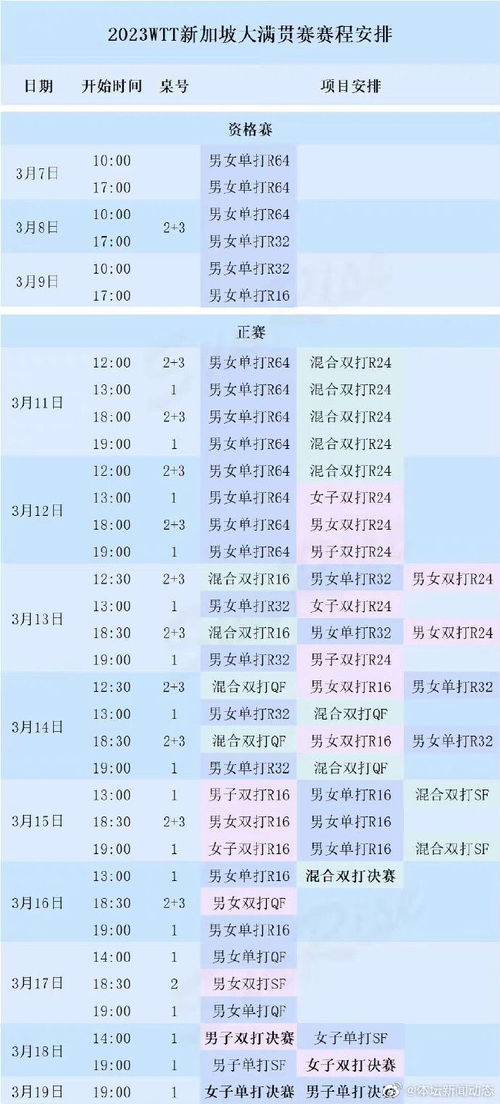今晚澳門9點35分彩票開獎號碼預(yù)測與解讀，澳門彩票開獎號碼預(yù)測與解讀，今晚9點35分揭曉幸運數(shù)字