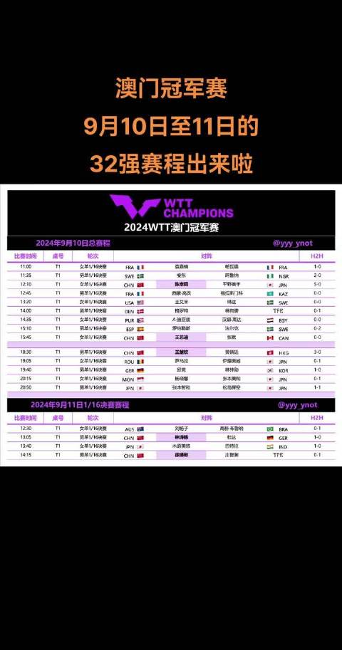 今天澳門晚9點(diǎn)35特馬開彩結(jié)果揭曉，探索澳門特色與彩票魅力，澳門晚9點(diǎn)35特馬開彩結(jié)果揭曉，探索澳門特色與彩票魅力之夜