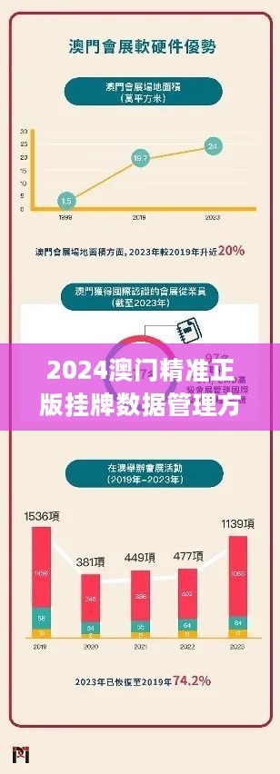 新澳門今晚最新的消息2025，探索未來(lái)的繁榮與活力，澳門未來(lái)繁榮與活力展望，探索新澳門今晚的最新消息（2025年）