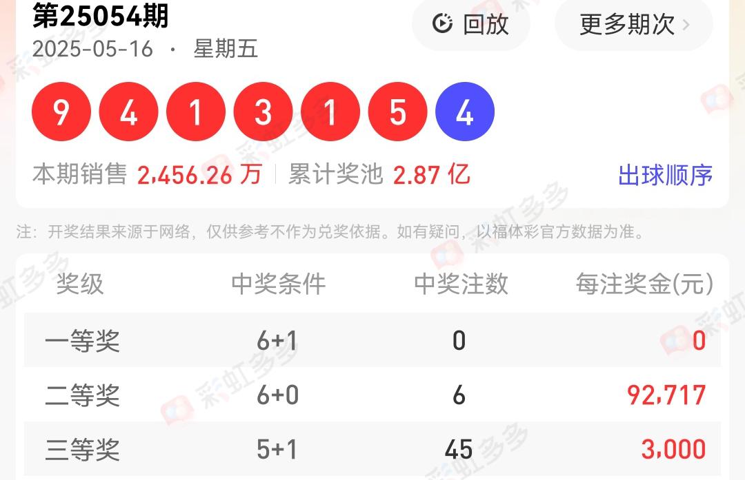 揭秘555525oom王中王開獎(jiǎng)結(jié)果號(hào)碼——全面解析與獨(dú)家洞察，獨(dú)家揭秘，555525oom王中王開獎(jiǎng)結(jié)果號(hào)碼全面解析與獨(dú)家洞察