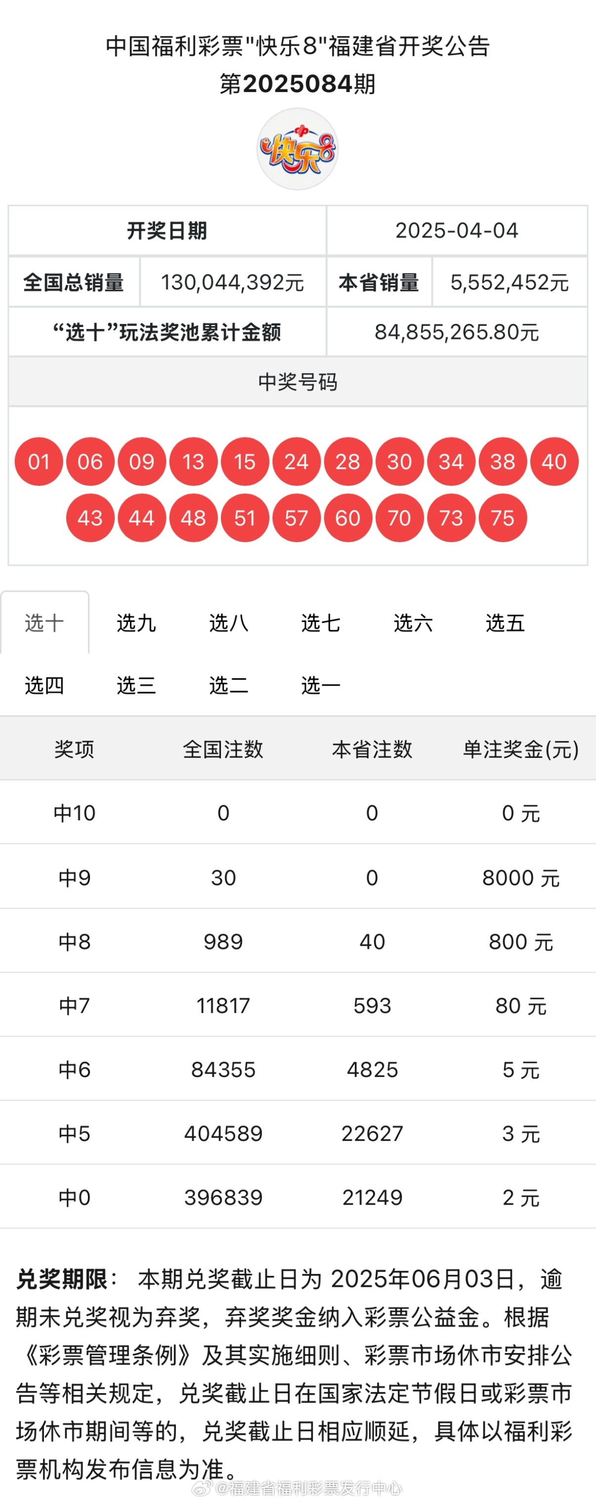 鐵算算盤4987三期最準(zhǔn)資料，揭秘精準(zhǔn)預(yù)測的秘密，揭秘鐵算算盤4987三期最準(zhǔn)資料，精準(zhǔn)預(yù)測的秘密探索