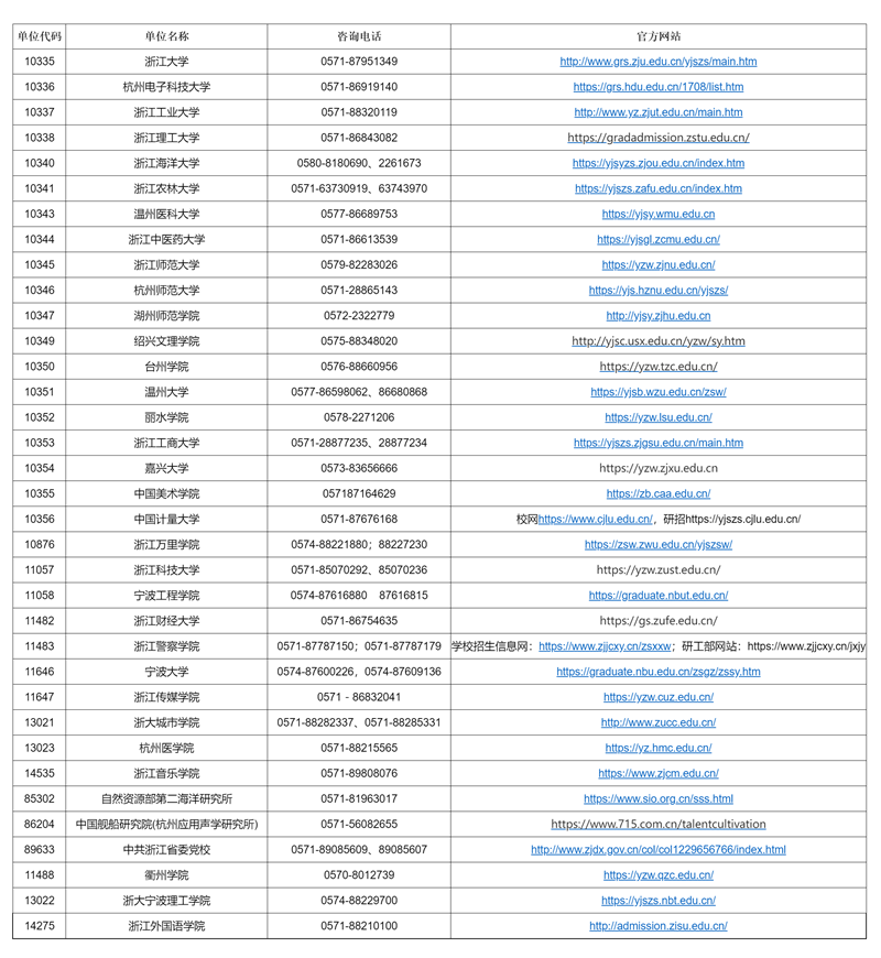 澳門彩票市場概覽，探索未來的2025年澳門搖號記錄，澳門彩票市場概覽與未來澳門搖號記錄展望（至2025年）