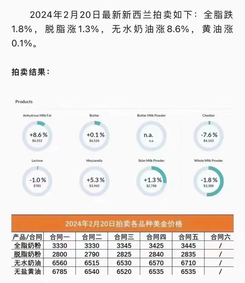 免費(fèi)資源大全