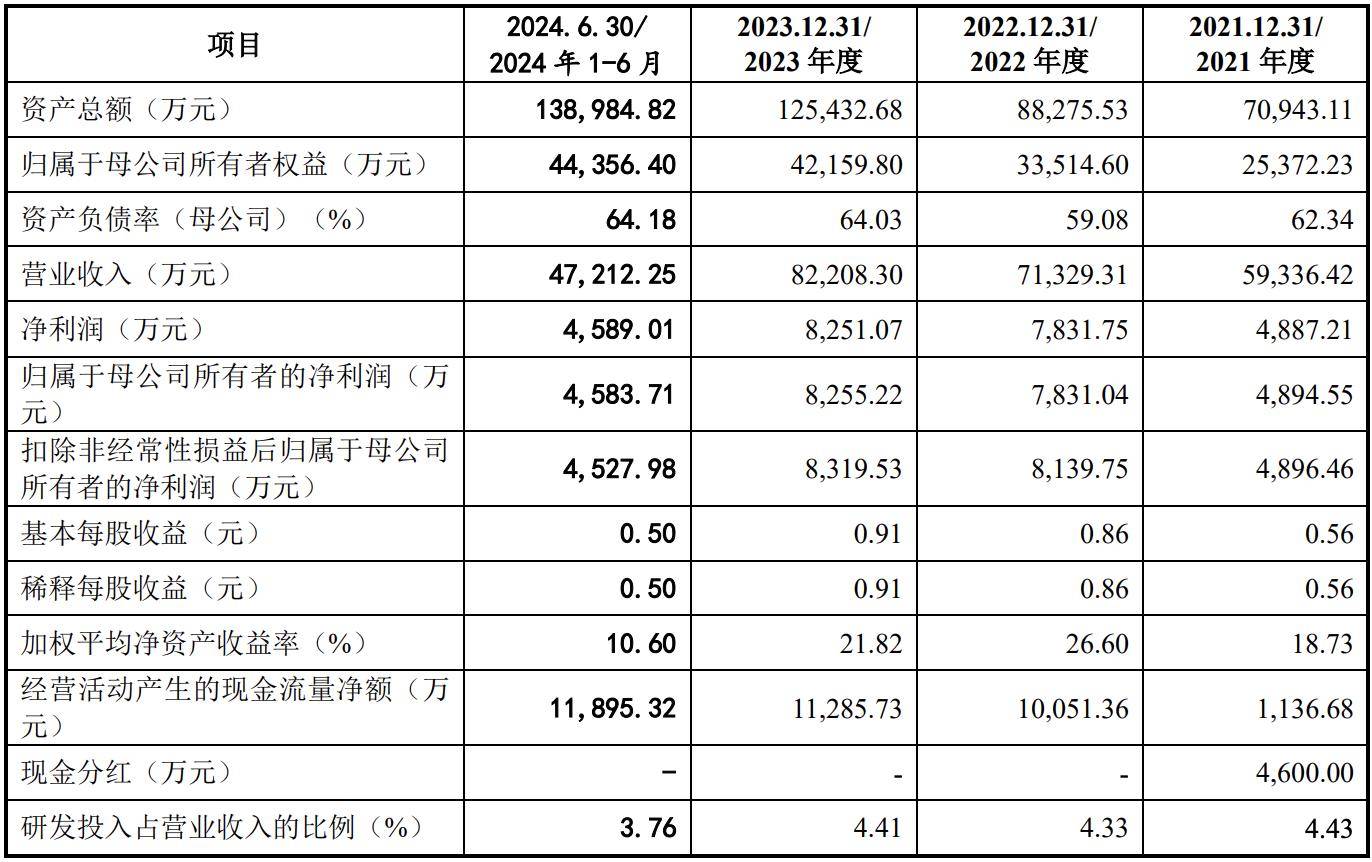 WW4887鐵算資料大全——探索與挖掘，WW4887鐵算資料大全，深度探索與挖掘之旅