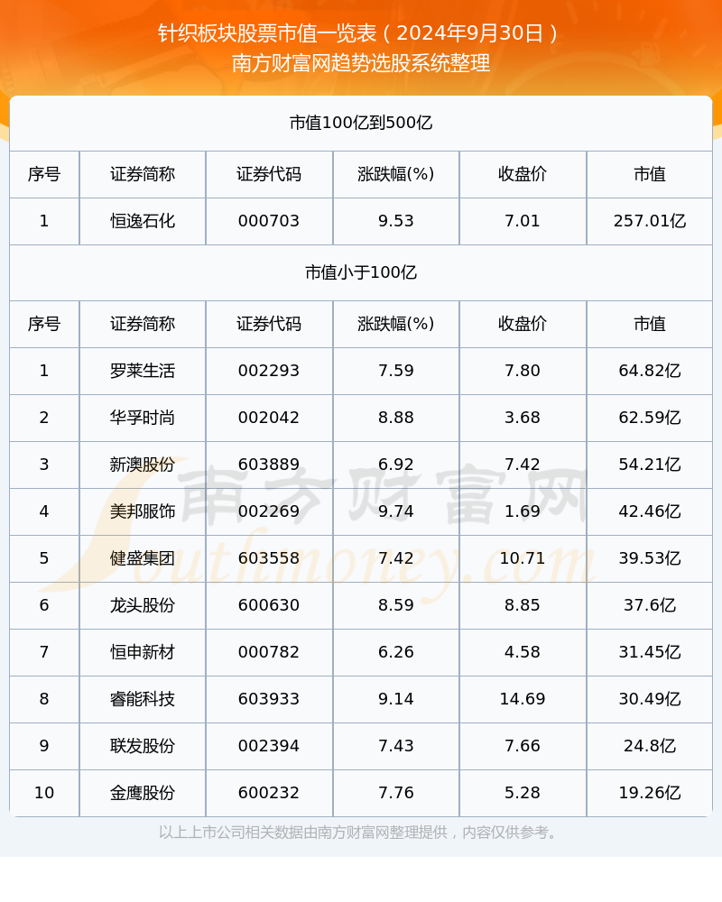 新澳今晚上9點(diǎn)30開獎結(jié)果揭曉，探索彩票背后的秘密，新澳彩票開獎夜，探索背后秘密，9點(diǎn)30分結(jié)果揭曉