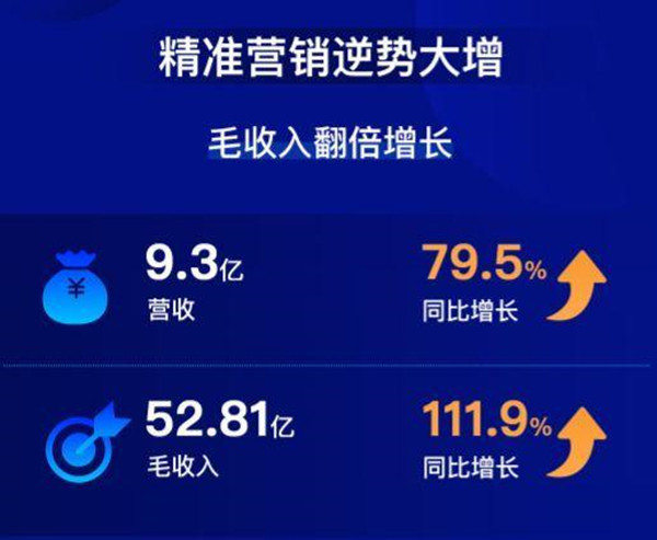 揭秘7777888888精準(zhǔn)跑碼圖，全方位解讀與SEO優(yōu)化策略，揭秘精準(zhǔn)跑碼圖7777888888，全方位解讀與SEO優(yōu)化策略探討