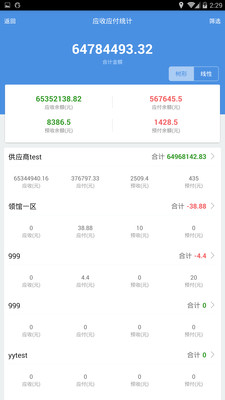7777788888精準(zhǔn)管家婆手機版——高效管理你的日常生活，7777788888精準(zhǔn)管家婆手機版，日常生活高效管理利器