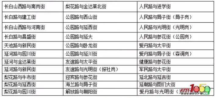 新澳門六2004開獎記錄，探索歷史數(shù)據(jù)，洞悉未來趨勢，澳門六2004開獎記錄深度解析，歷史數(shù)據(jù)探索與未來趨勢洞悉